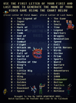 Video Game Personality Quiz Video Game Personality Quiz
