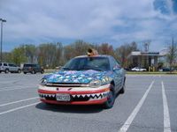 What Kind of Car Are You? What Kind of Car Are You?