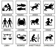 Which Zodiac Sign Should you be? Which Zodiac Sign Should you be?