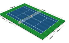 Know Your Tennis Court Surfaces Know Your Tennis Court Surfaces