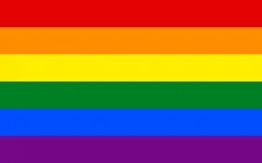 Who are you in LGBTQ? Who are you in LGBTQ?