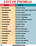 What Phobia do you have out of these? (Read DESC?) What Phobia do you have out of these? (Read DESC?)