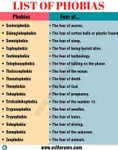 What Phobia do you have out of these? (Read DESC?) What Phobia do you have out of these? (Read DESC?)