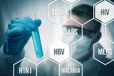 which 20's pandemic are you? which 20's pandemic are you?