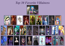 Which Cartoon Villain are You? Which Cartoon Villain are You?