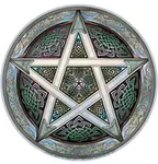 The Witch Test The Witch Test