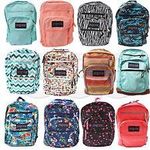 Which backpack is perfect for you? Which backpack is perfect for you?