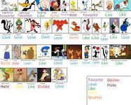 Discover Your Looney Tunes Persona Discover Your Looney Tunes Persona