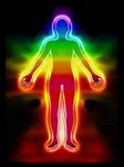What is your Aura color? What is your Aura color?