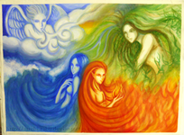 Which Element are You? (6) Which Element are You? (6)