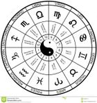 Horoscope Personality Quiz (Monthly-September) Horoscope Personality Quiz (Monthly-September)