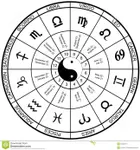 Horoscope Personality Quiz (Monthly-September) Horoscope Personality Quiz (Monthly-September)