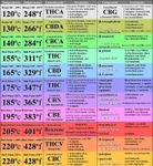 Cannabis Quiz Challenge Cannabis Quiz Challenge
