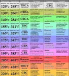 Cannabis Quiz Challenge Cannabis Quiz Challenge