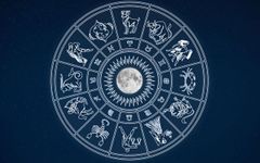 Can I guess your zodiac sign ? Can I guess your zodiac sign ?