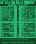 Introversion vs Extraversion Quiz Introversion vs Extraversion Quiz