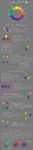 Discover Your Analogous Color Personality Discover Your Analogous Color Personality