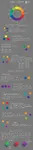 Discover Your Analogous Color Personality Discover Your Analogous Color Personality