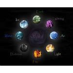 what element do you have? what element do you have?