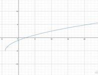 Algebra Quiz Algebra Quiz