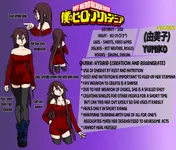 Which Purple Personality Are You? Which Purple Personality Are You?