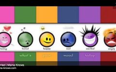 What is your mood? (3) What is your mood? (3)