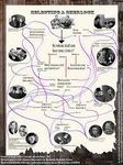 Which Sherlock Holmes Are You? Which Sherlock Holmes Are You?