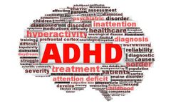 Are you ADHD? Are you ADHD?