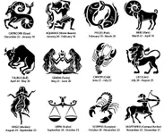 Meaning of Zodiac signs