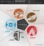 Divergent Manifestos Divergent Manifestos