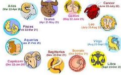 Horoscope Signs Horoscope Signs