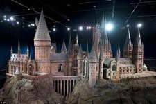 Hogwarts : Now Hogwarts : Now