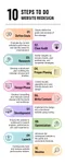 10 Steps To Do A Website Redesign 10 Steps To Do A Website Redesign