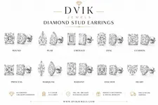 Lab Grown Diamond Stud Earrings | DVIK Jewels USA