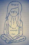 help! help!! help!!! Help! Help!! Help!!! HELP! HELP!! HELP!!! OK, so my friend Grace is being bullied. I have drawn a picture with some of the things that has been said to her on it because qfeast wouldn't allow me to type it, it's the question picture. She has become very depressed and has started selfharming... What do I do? And, more importantly, what should she do?! help! help!! help!!! Help! Help!! Help!!! HELP! HELP!! HELP!!! OK, so my friend Grace is being bullied. I have drawn a picture with some of the things that has been said to her on it because qfeast wouldn't allow me to type it, it's the question picture. She has become very depressed and has started selfharming... What do I do? And, more importantly, what should she do?!