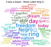 what freedoms do you have? when i'm talking about freedoms in your life, i mean like what freedoms? freedom of internet at your house,freedom for technology for example, cell phones, ipod, ipads, computers or any technological stuff. what are your freedoms?? what freedoms do you have? when i'm talking about freedoms in your life, i mean like what freedoms? freedom of internet at your house,freedom for technology for example, cell phones, ipod, ipads, computers or any technological stuff. what are your freedoms??