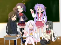 What anime character do you think that your the most like? What anime character do you think that your the most like?