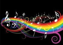 What Is The Most Beautiful Song You Ever Heard Until Now? Music keeps us alive after Love! What Is The Most Beautiful Song You Ever Heard Until Now? Music keeps us alive after Love!