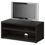 What tv show(s) are you watching right now? What tv show(s) are you watching right now?