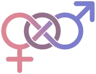 What Is Your Sexuality? Ya, I’d like to know cuz I’m very unloved and bored :( Also I’m pansexual I like all genders.
