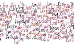 what do your enitials spell? mine spell arf or my internet initialls (kathryn moon white) spell kmw (clearly idk how to spell initaials) what do your enitials spell? mine spell arf or my internet initialls (kathryn moon white) spell kmw (clearly idk how to spell initaials)