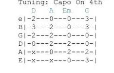 What does this mean? (guitar- see pic) Are you supposed to tune it differently depending on the song? What does this mean? (guitar- see pic) Are you supposed to tune it differently depending on the song?