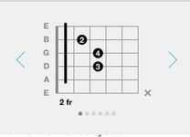 What does the black line mean? (guitar see pic) Does it mean you need to use a capo? If it does, for this song some of the notes have the line and some don't. How are you supposed to take the capo on and off while you're playing? What does the black line mean? (guitar see pic) Does it mean you need to use a capo? If it does, for this song some of the notes have the line and some don't. How are you supposed to take the capo on and off while you're playing?
