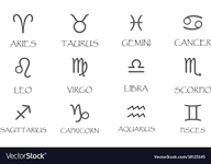 whats your zodiac sign? s whats your zodiac sign? s