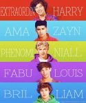 I have writers block I have a good story so far and want to add more. It's called One Direction Fan Fiction. If you have read it or want to then go ahead and please give me some ideas please I have writers block I have a good story so far and want to add more. It's called One Direction Fan Fiction. If you have read it or want to then go ahead and please give me some ideas please