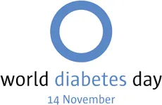 what is type 1 diabetes? Lers see how much you know what is type 1 diabetes? Lers see how much you know
