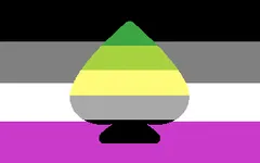 Do you believe asexuality/aromanticism is a real thing? Before I say anything else, I know what being asexual and being aromantic are not the same thing. I just want to know your opinion and why. Do you believe asexuality/aromanticism is a real thing? Before I say anything else, I know what being asexual and being aromantic are not the same thing. I just want to know your opinion and why.