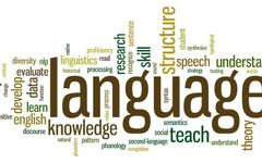 What language do you know or want to know? What language do you know or want to know?