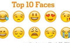 What's your favorite emoji? So I'm really wondering what your favorite emoji is so tell me I this question think. PS my favorite is ? What's your favorite emoji? So I'm really wondering what your favorite emoji is so tell me I this question think. PS my favorite is ?