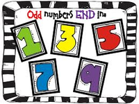 I've heard all good book series end in odds. True? Harry potter : 7 books Kane chronicals : 3 books Olympians : 5 books Heroes of Olympus : 5 books Maze runner : 5 books Selection : 3 books Divergent : 3 books ( not including 4 ) Twilight : 4 books- Oh wait! TEEHEE!